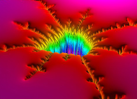 Mandelbrot set 3 dimensional visualization