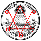 Masonic Seal Dollar Bill MASON Brainsturbator